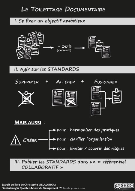 Optimisation SEO Qualinove Optimisation SEO Qualinove 100% 10 C31 Créer des standards La compatibilité du lecteur d'écran est activée. Créer des standards Activer la compatibilité du lecteur d'écran